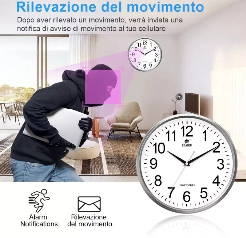 Camara Mini Espía Reloj De Pared 1080hd